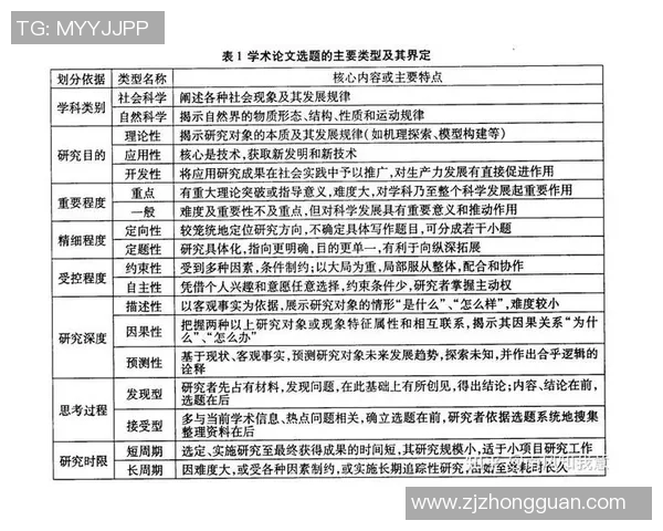 如何通过正确途径和努力成为足球星球的一员
