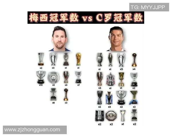 历史足球巨星梅西与罗纳尔多的巅峰对决与足球发展的深远影响